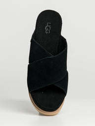 WOMENS UGG ABBOT SLIDE - CLEARANCE